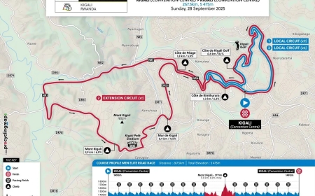 2025 UCI Road World Championships routes