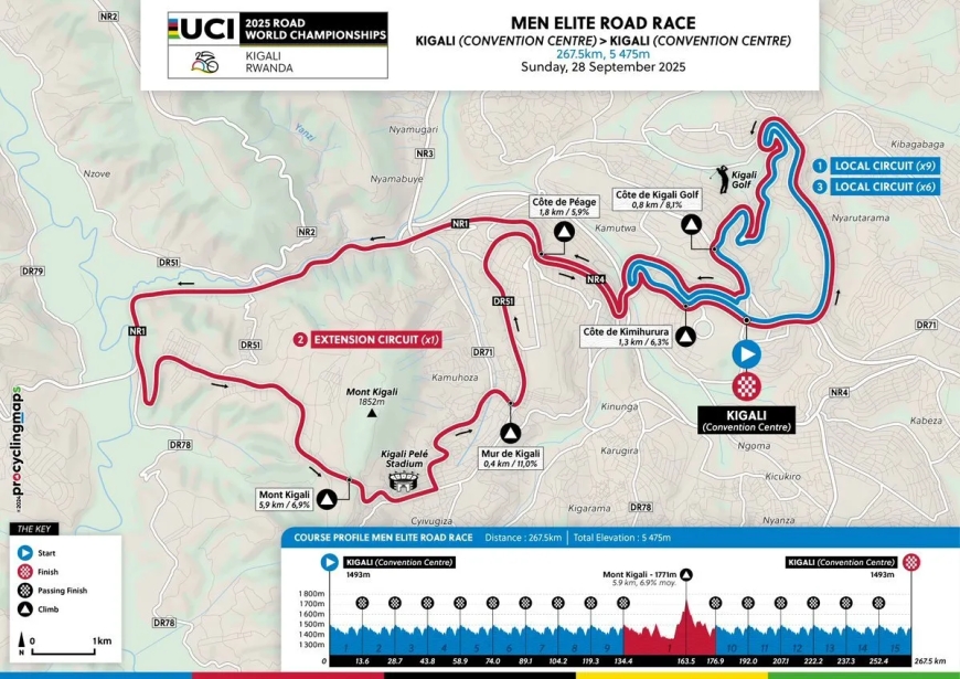 2025 UCI Road World Championships routes